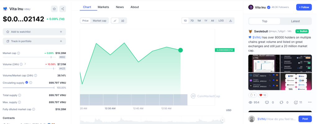 Top 2 1000x Profit Memes Coins In May 2024