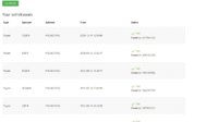 adbtc earning proof