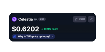 Celestia Ecosystem Gems Celestia Ecosystem Gems