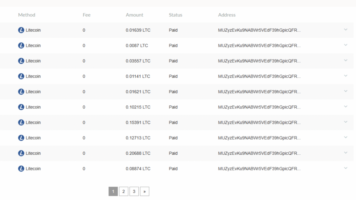 Top Paying Bitcoin Faucets That Work in Pakistan and India